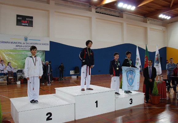 CDRAU no Campeonato Nacional de TKD